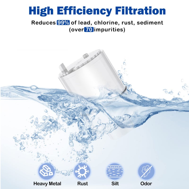 Fil-fresh 3-Pack PURFaucet Water Filter Replacement for PURFiltration System, Model FM-3700, PFM400H, PFM350V, Filter RF3375 - Image 3